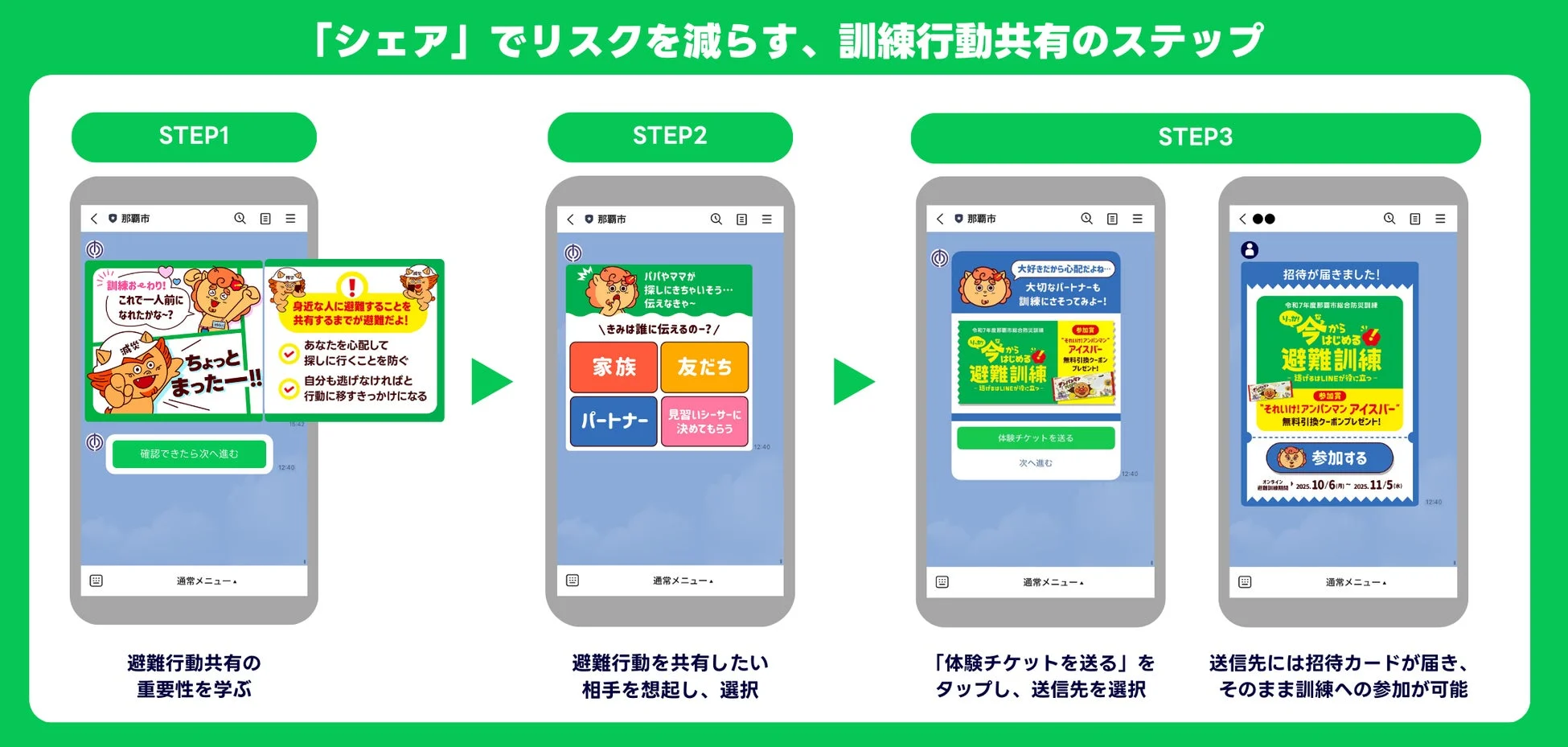 「シェア」でリスクを減らす、訓練行動共有のステップ
