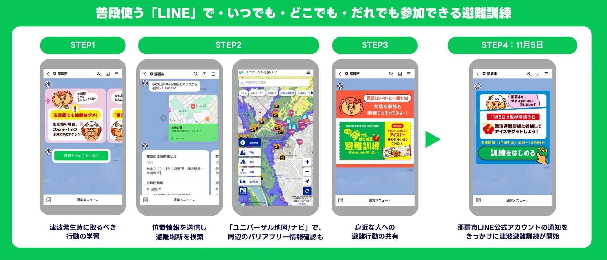 LINEを活用した避難訓練のステップ