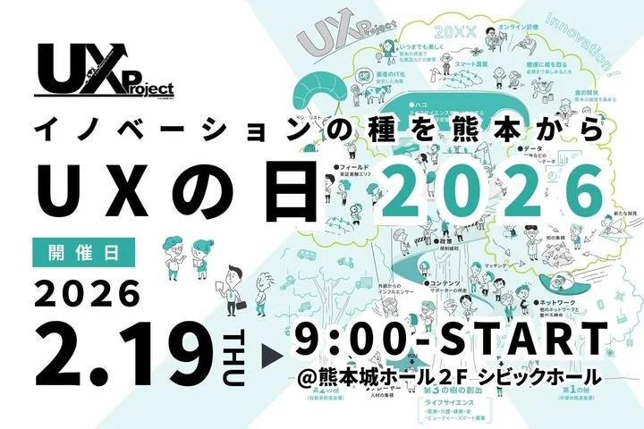 UXの日 2026