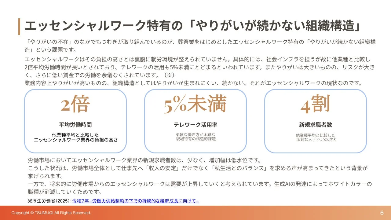 エッセンシャルワーク特有の「やりがいが続かない組織構造」