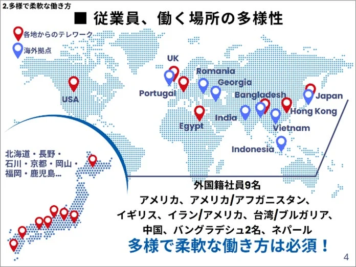 従業員、働く場所の多様性