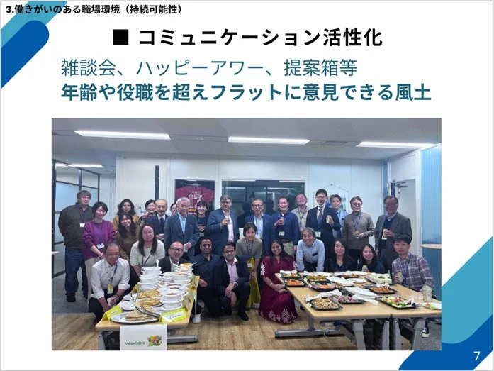 コミュニケーション活性化