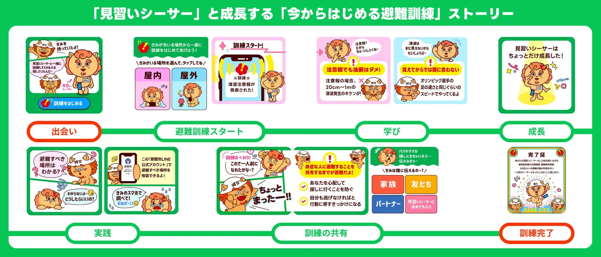 見習いシーサーと一緒に成長する避難訓練ストーリー