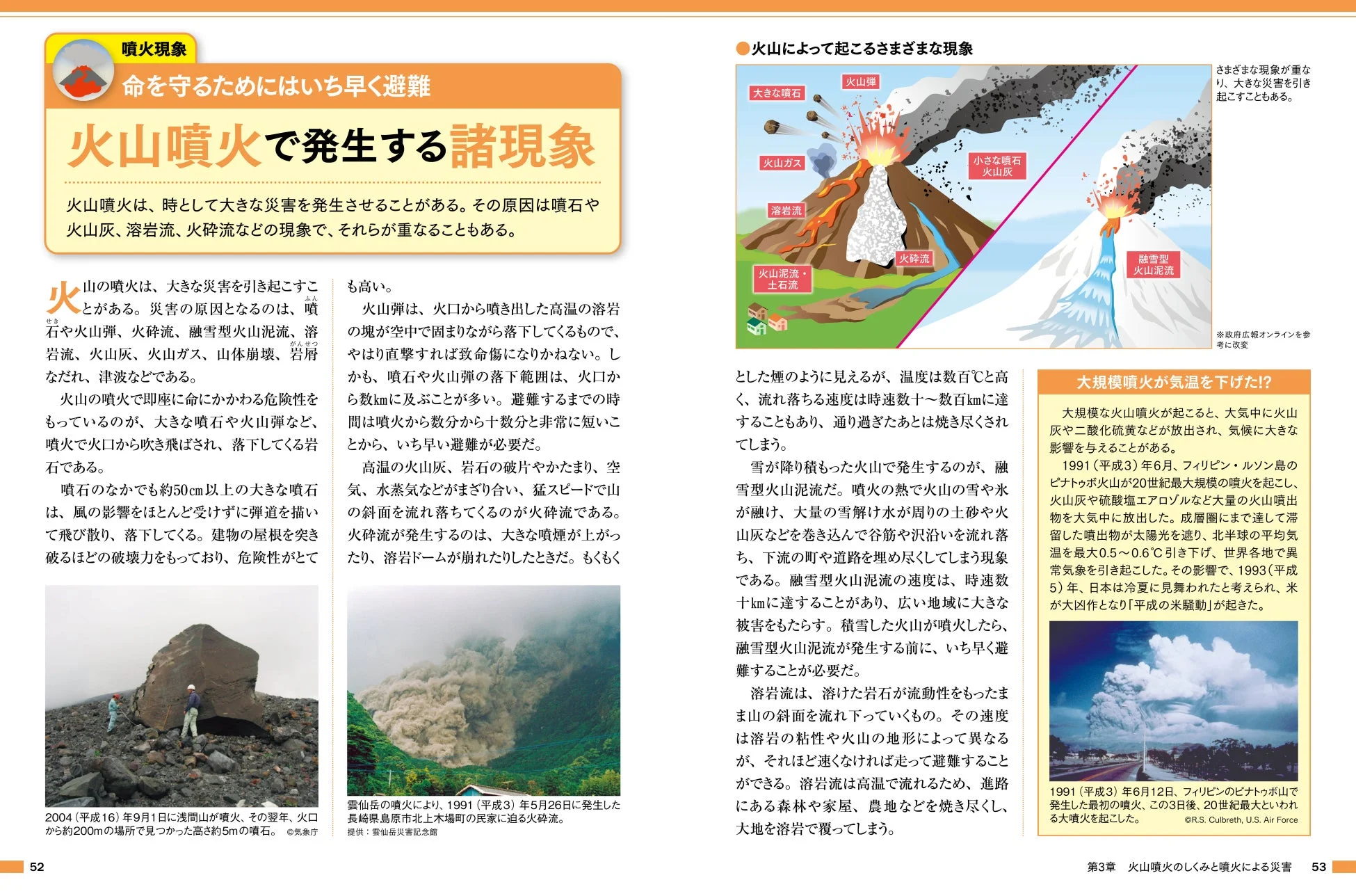 火山噴火で発生する諸現象