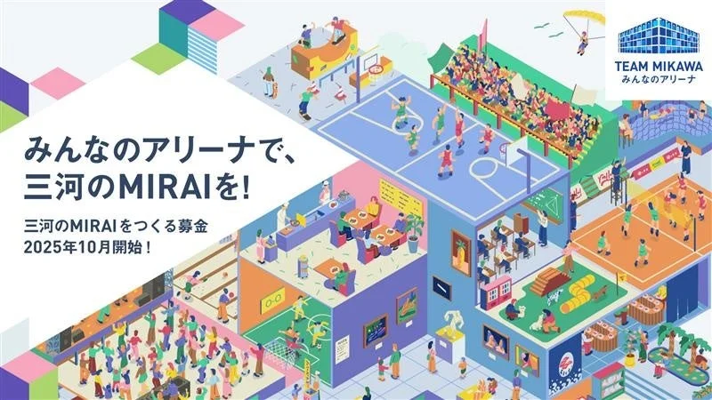 多目的アリーナのイラストと募金告知