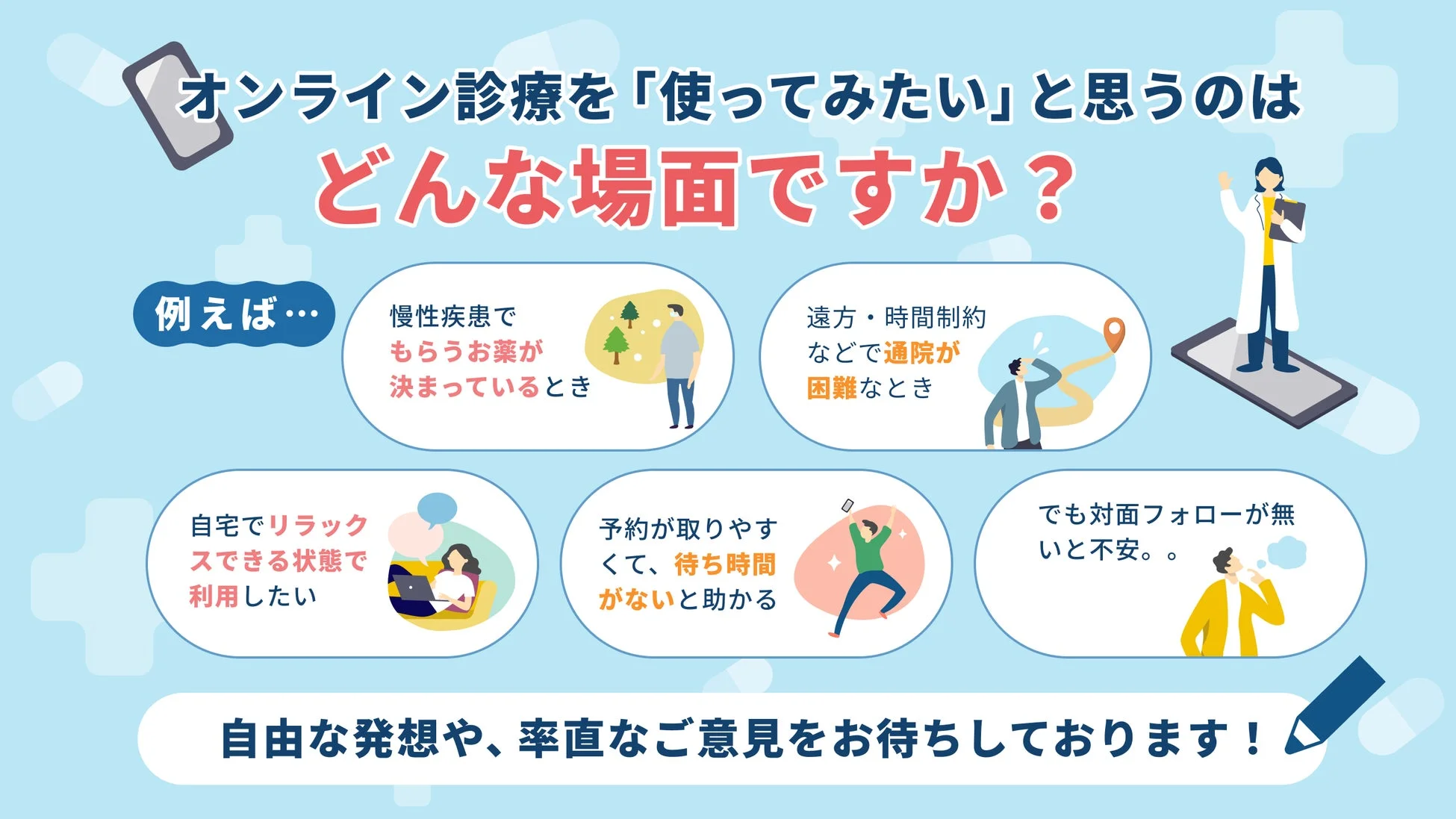 オンライン診療を使ってみたい場面
