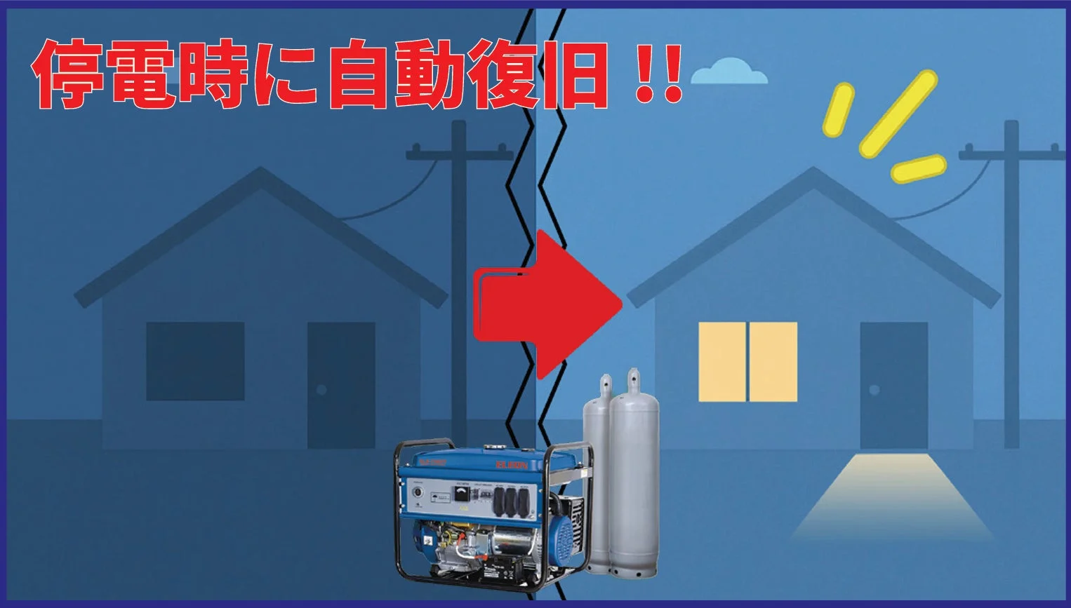 停電時に自動復旧の様子