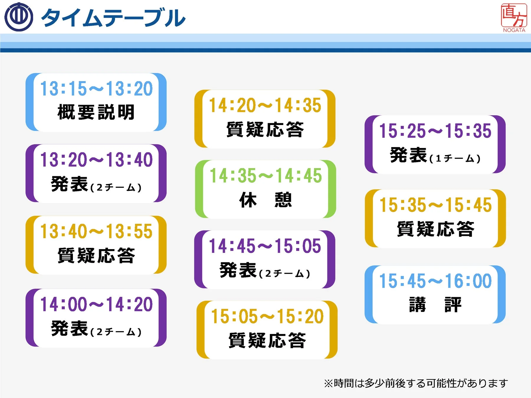 発表会のタイムテーブル