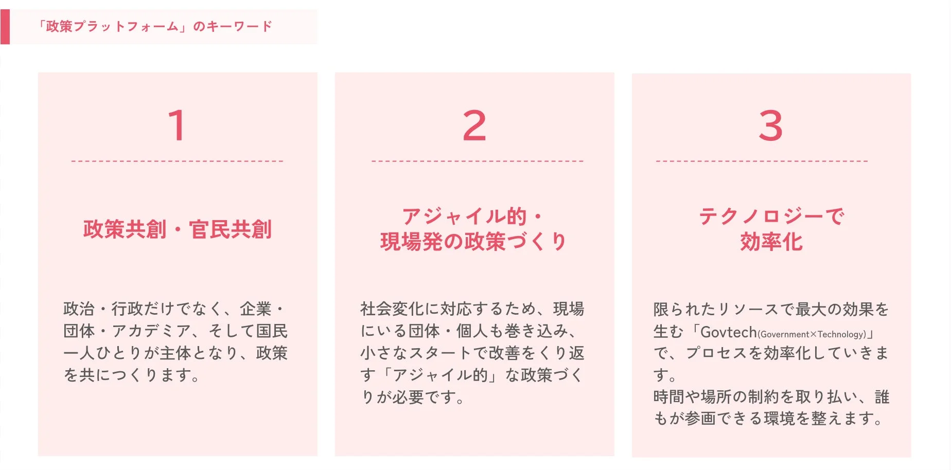 政策プラットフォームのキーワード