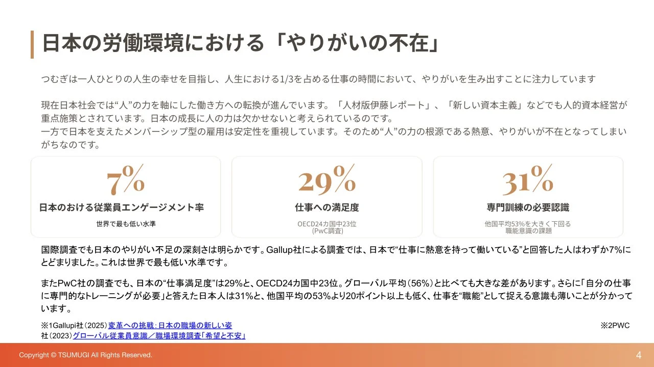 日本の労働環境における「やりがいの不在」