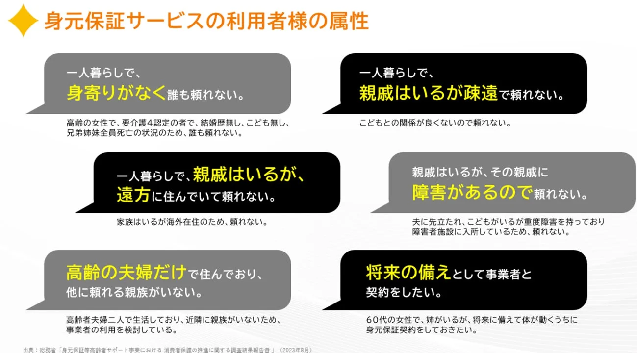 身元保証サービスの利用者様の属性