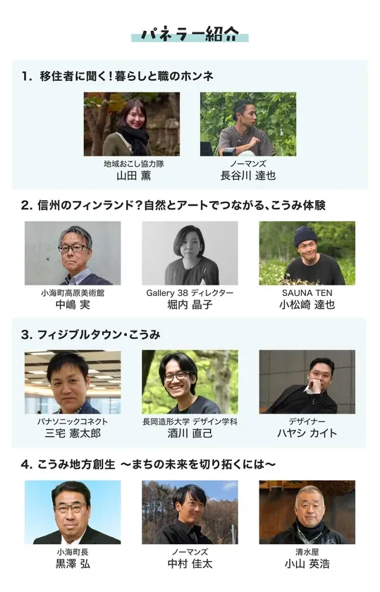 トークイベントパネラーご紹介