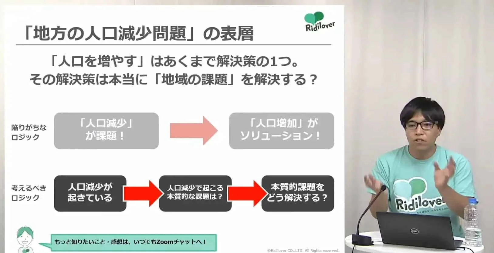 地方の人口減少問題について、表面的な解決策ではなく、本質的な課題解決のロジックを提示するプレゼンテーションスライド
