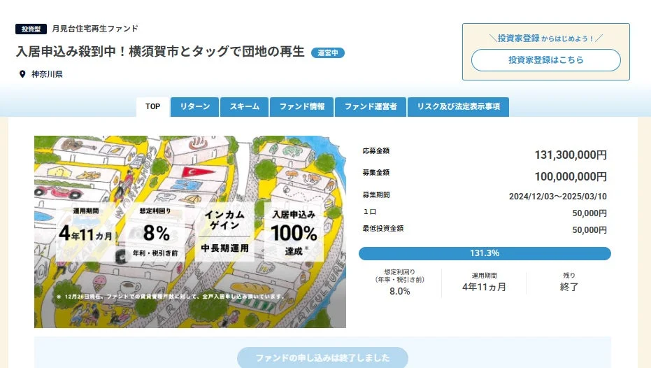 月見台住宅再生ファンドのウェブページ