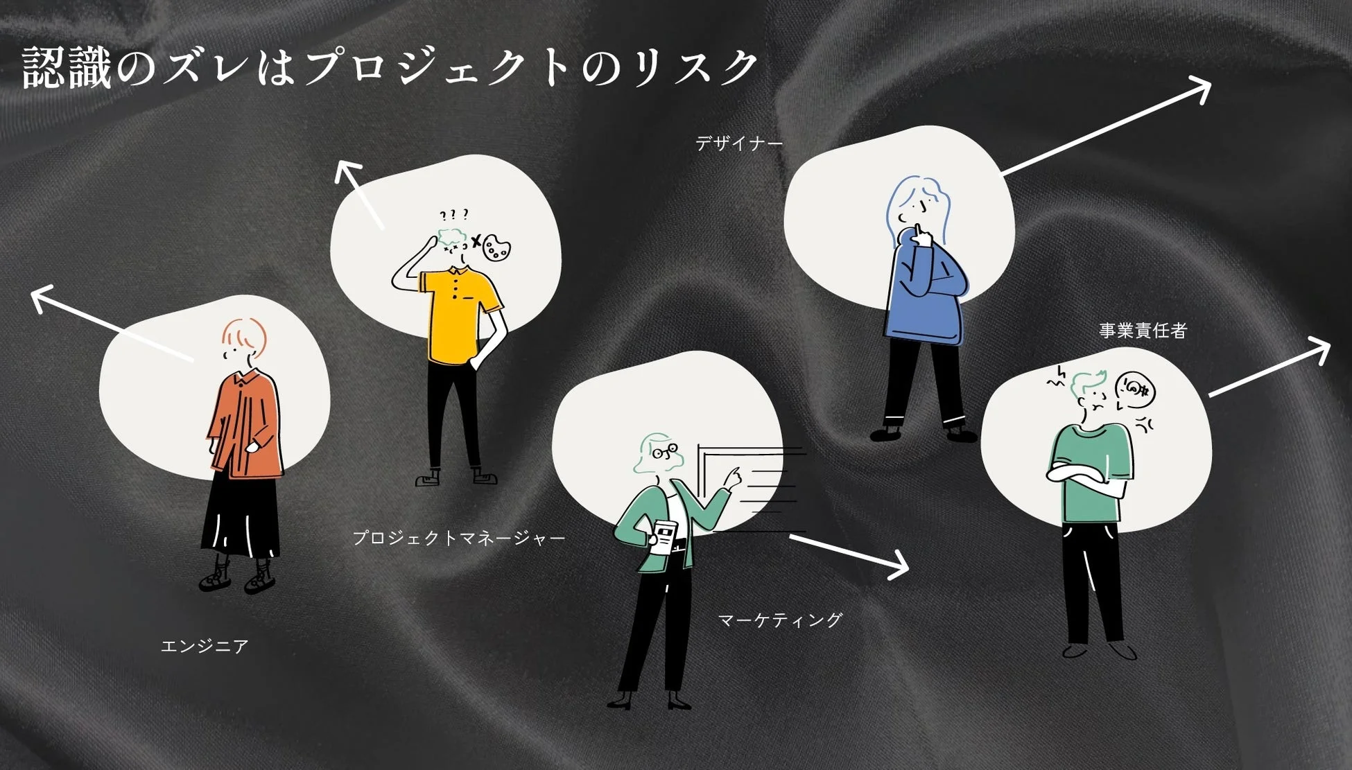 認識のズレはプロジェクトのリスクとなるイラスト