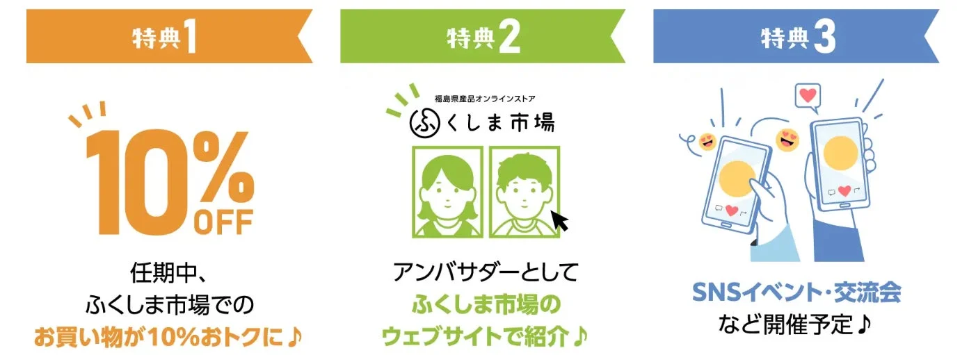 アンバサダー特典