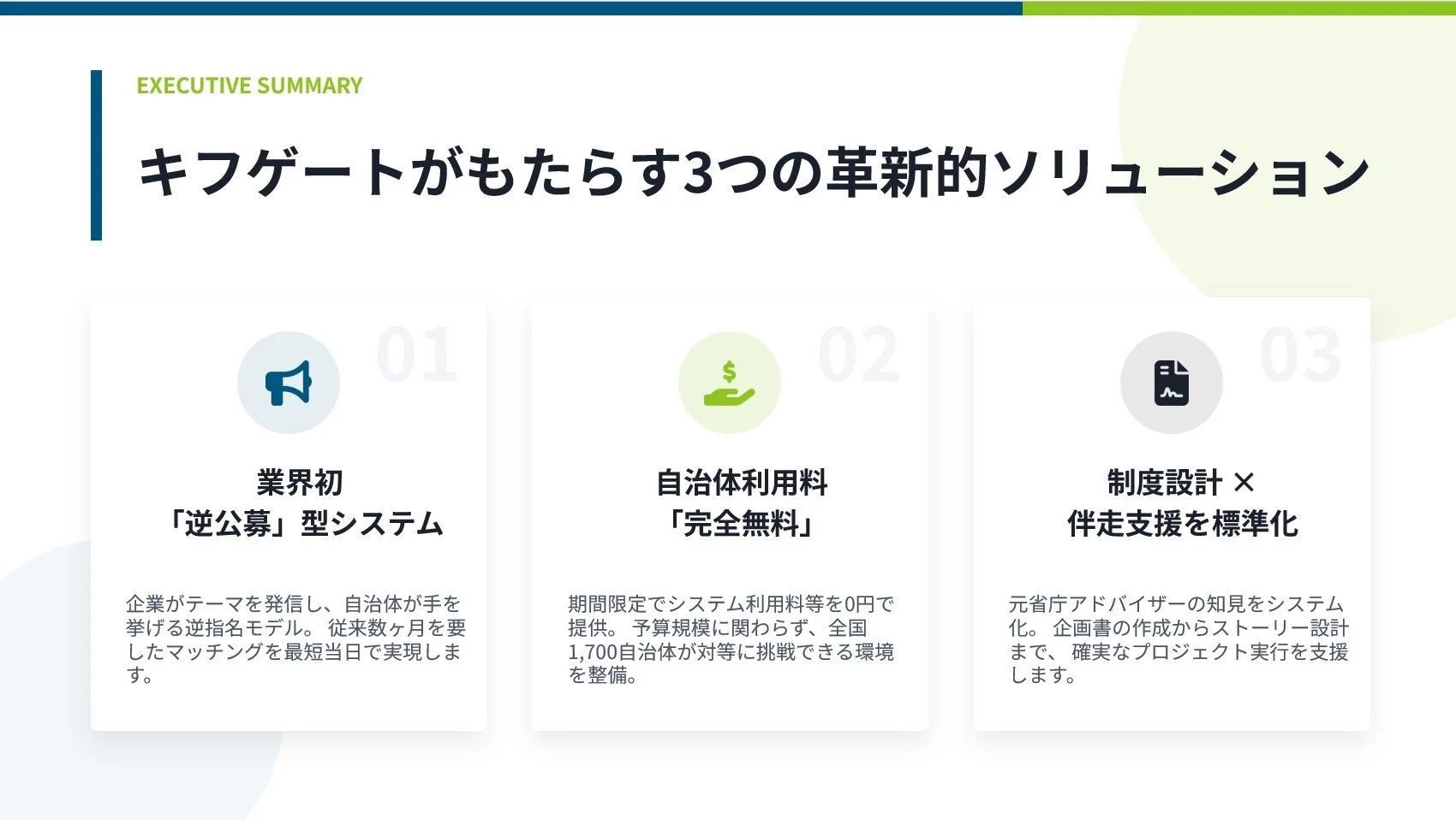 キフゲートの3つのソリューション