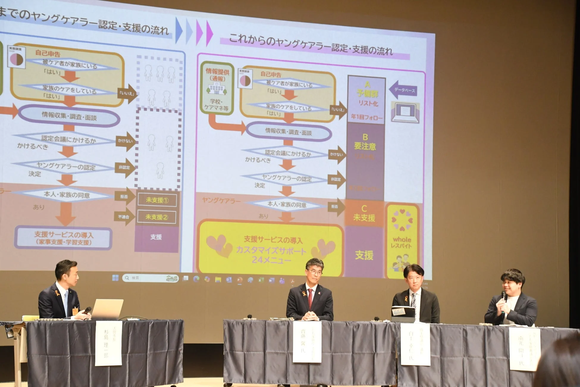 入間市長 杉島理一郎氏とヤングケアラー支援フローチャート