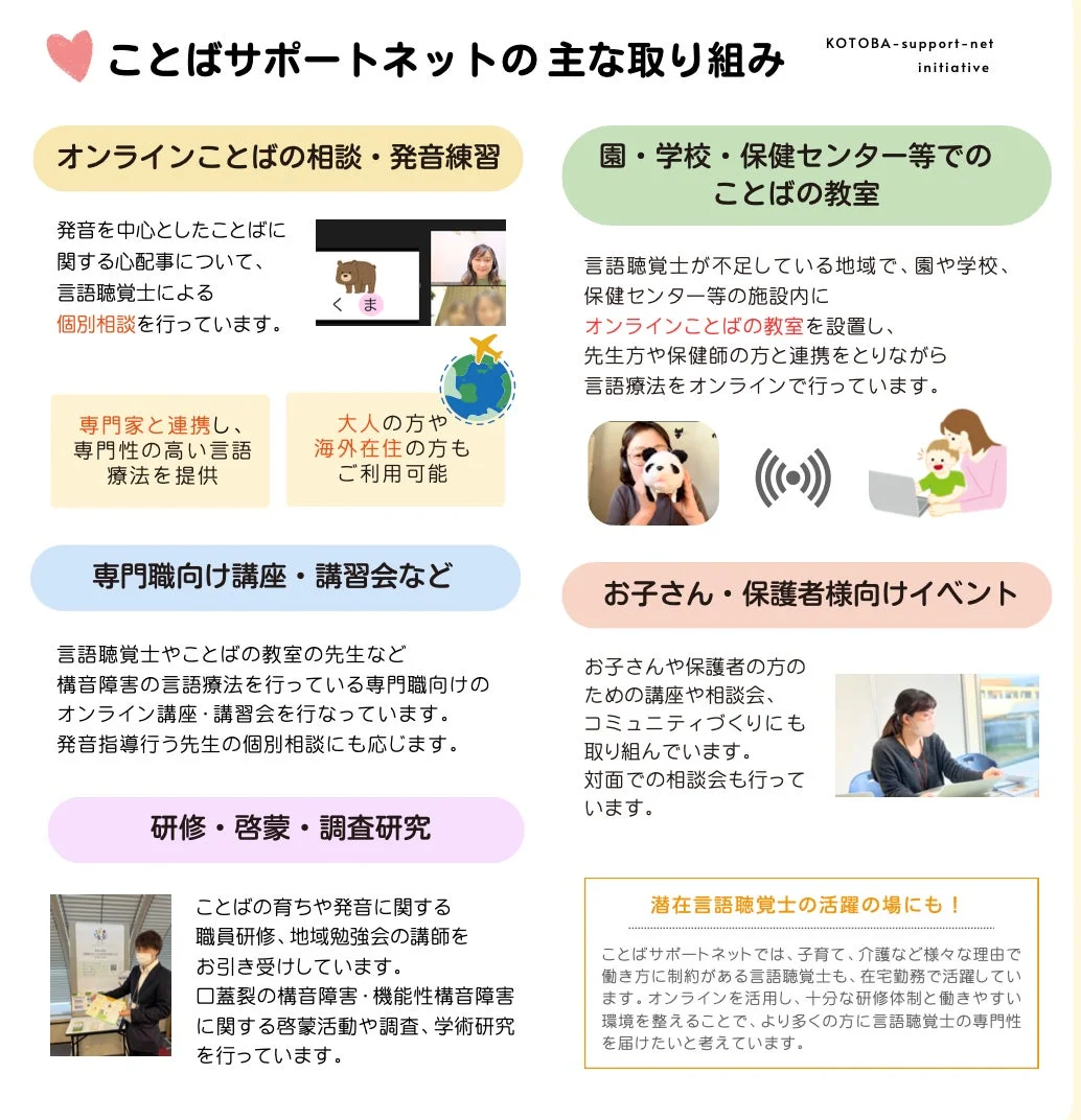 ことばサポートネットの主な取り組み