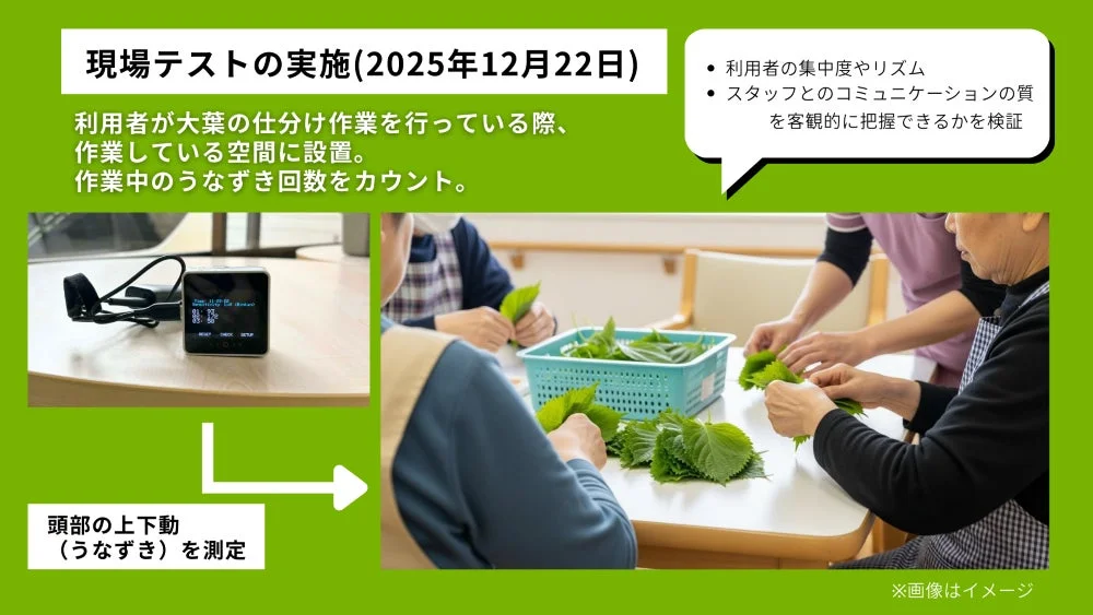 現場テストの様子