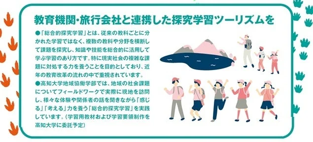 教育機関・旅行会社と連携した探究学習ツーリズムを