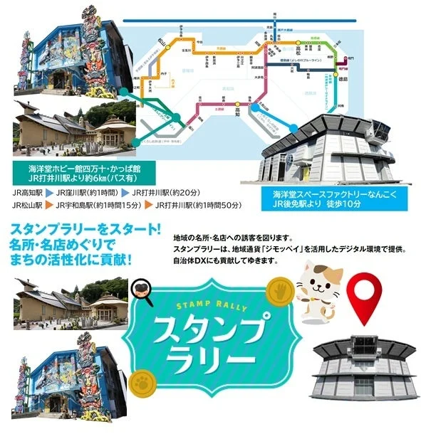 海洋堂ホビー館四万十・かっぱ館 JR打井川駅より約6km