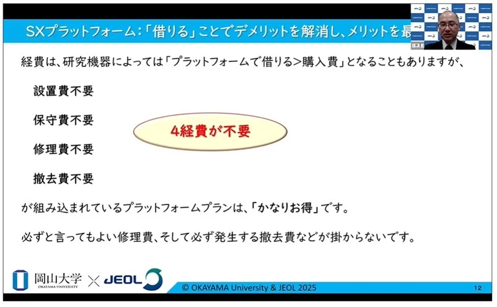 SXプラットフォームのメリット