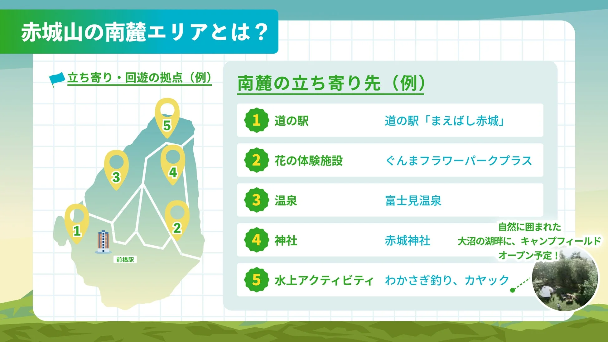 赤城山の南麓エリア