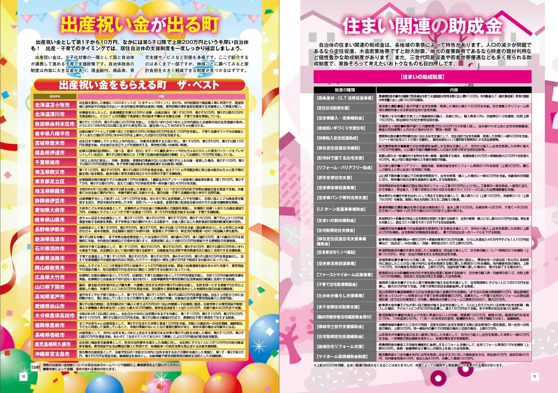 自治体独自の支援に関するコラム