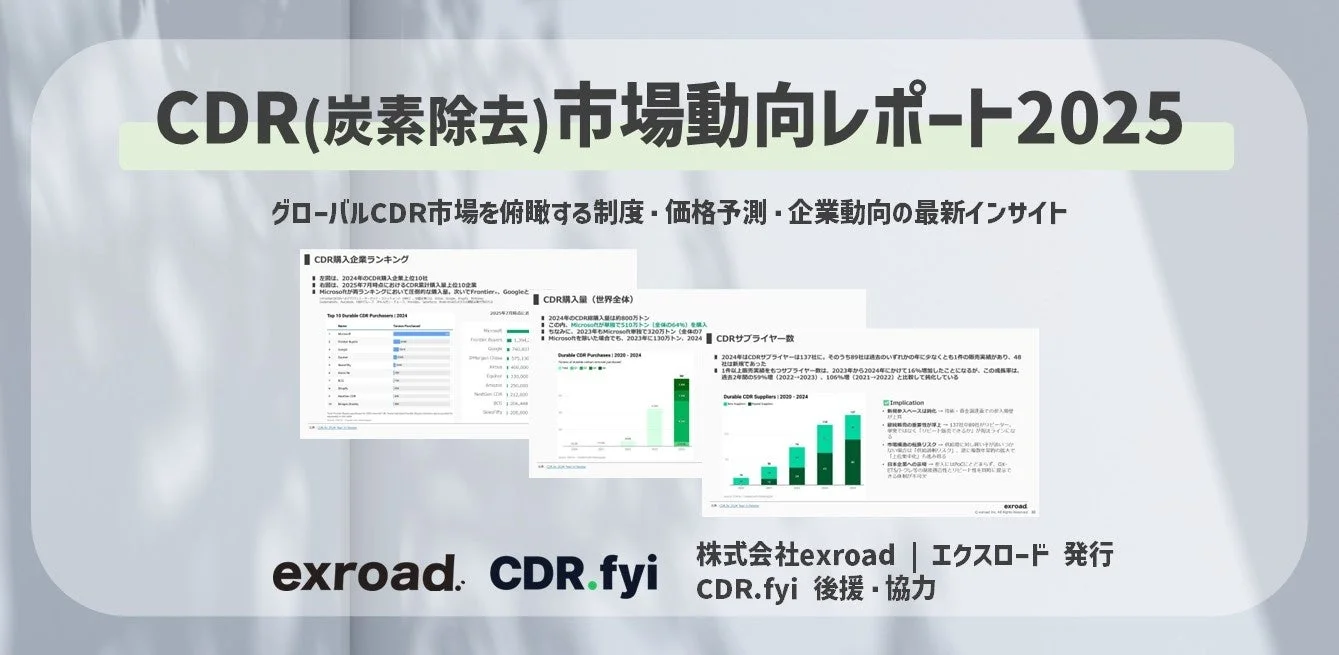 CDR(炭素除去)市場動向レポート2025