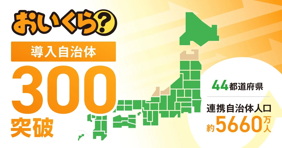 日本地図と「おいくら？」導入自治体300突破を示すインフォグラフィック