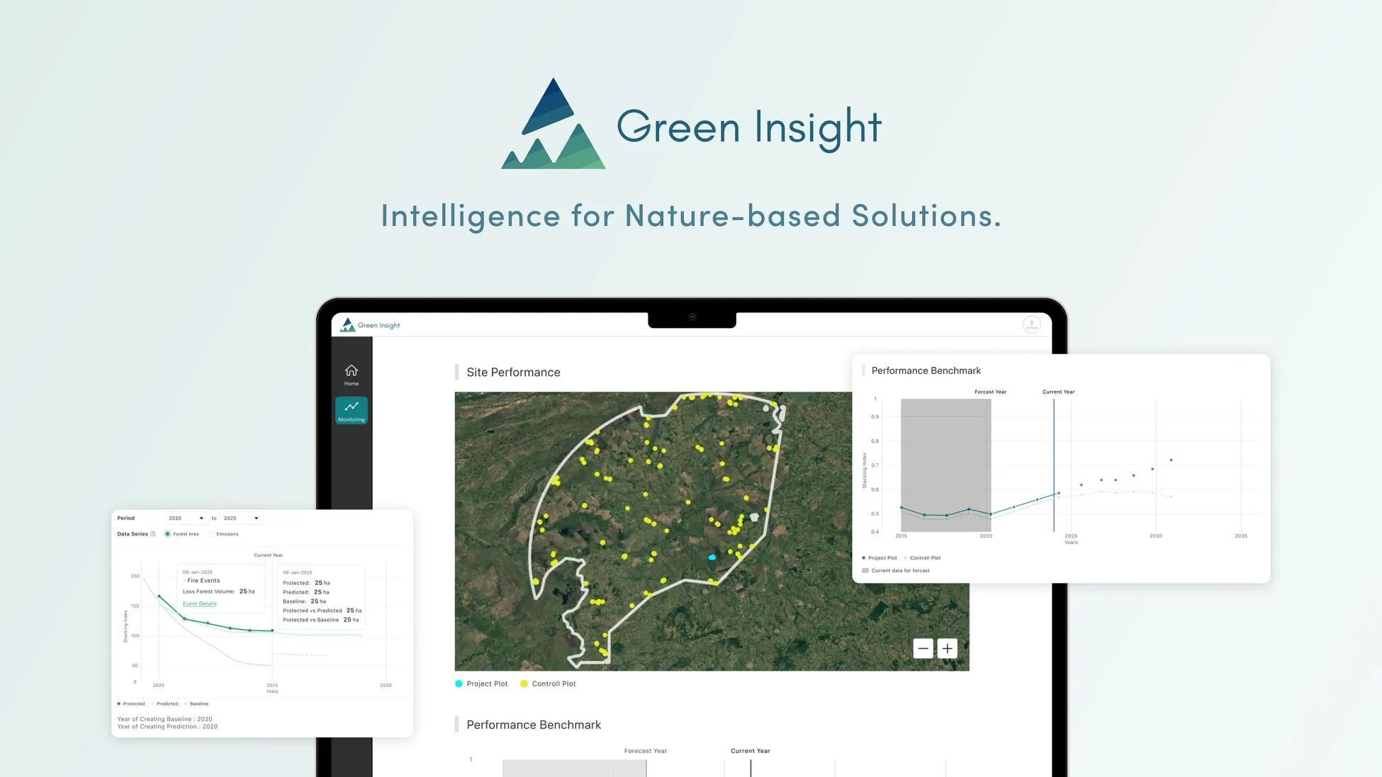Green Insightのダッシュボード画面