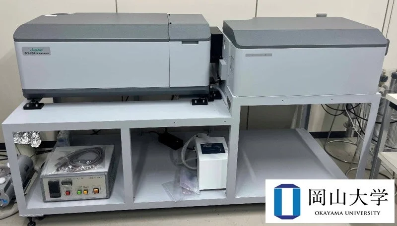 円偏光ルミネッセンス測定システム