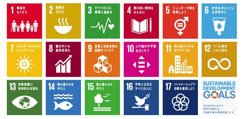 SDGsの17目標のアイコンと説明