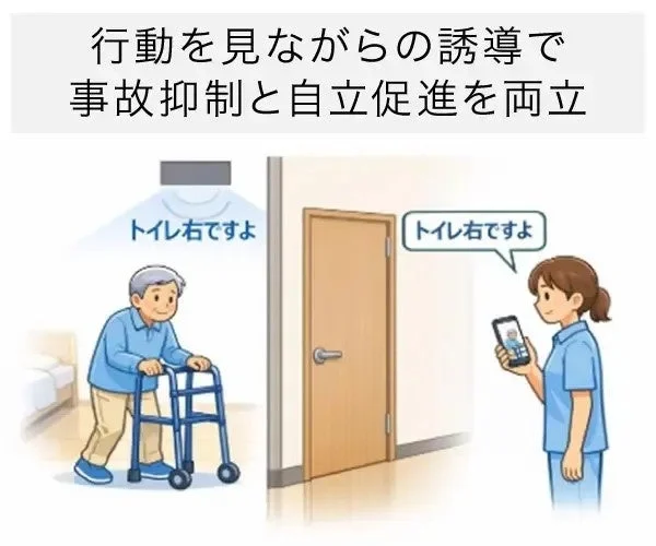 行動を見ながら高齢者を誘導するイラスト