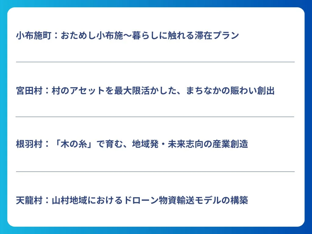 パートナー枠プロジェクト