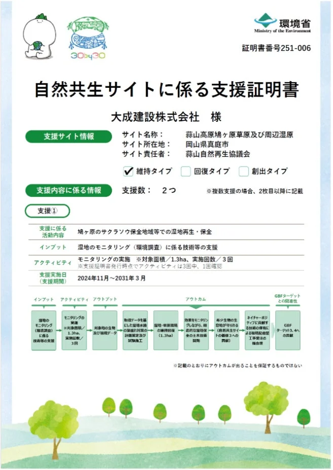 環境省発行 大成建設株式会社への自然共生サイト支援証明書