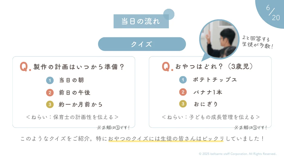 クイズのスライド