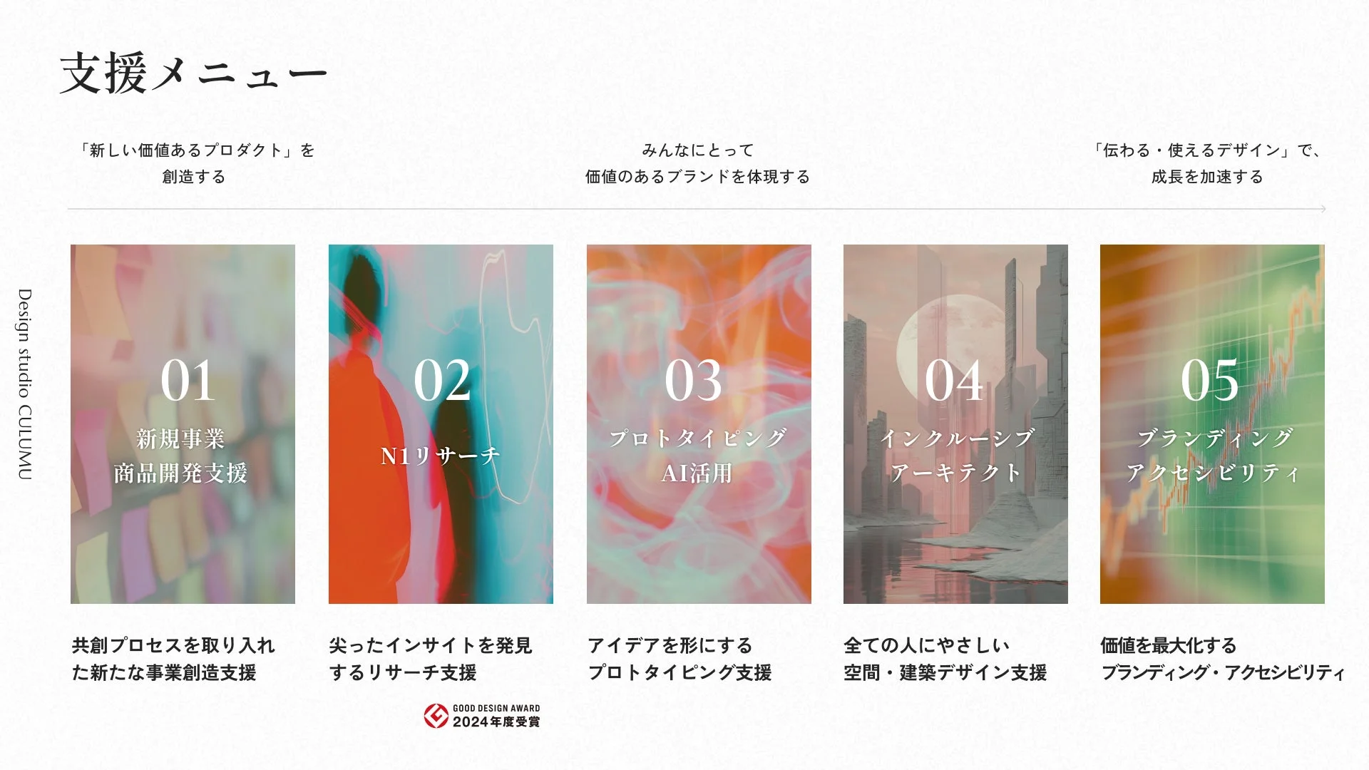 Design studio CULUMUの支援メニューを紹介する画像です。新規事業・商品開発、N1リサーチ、プロトタイピング、インクルーシブアーキテクト、ブランディング・アクセシビリティの5つのサービスが提示されており、グッドデザイン賞2024年度受賞の実績も記載されています。