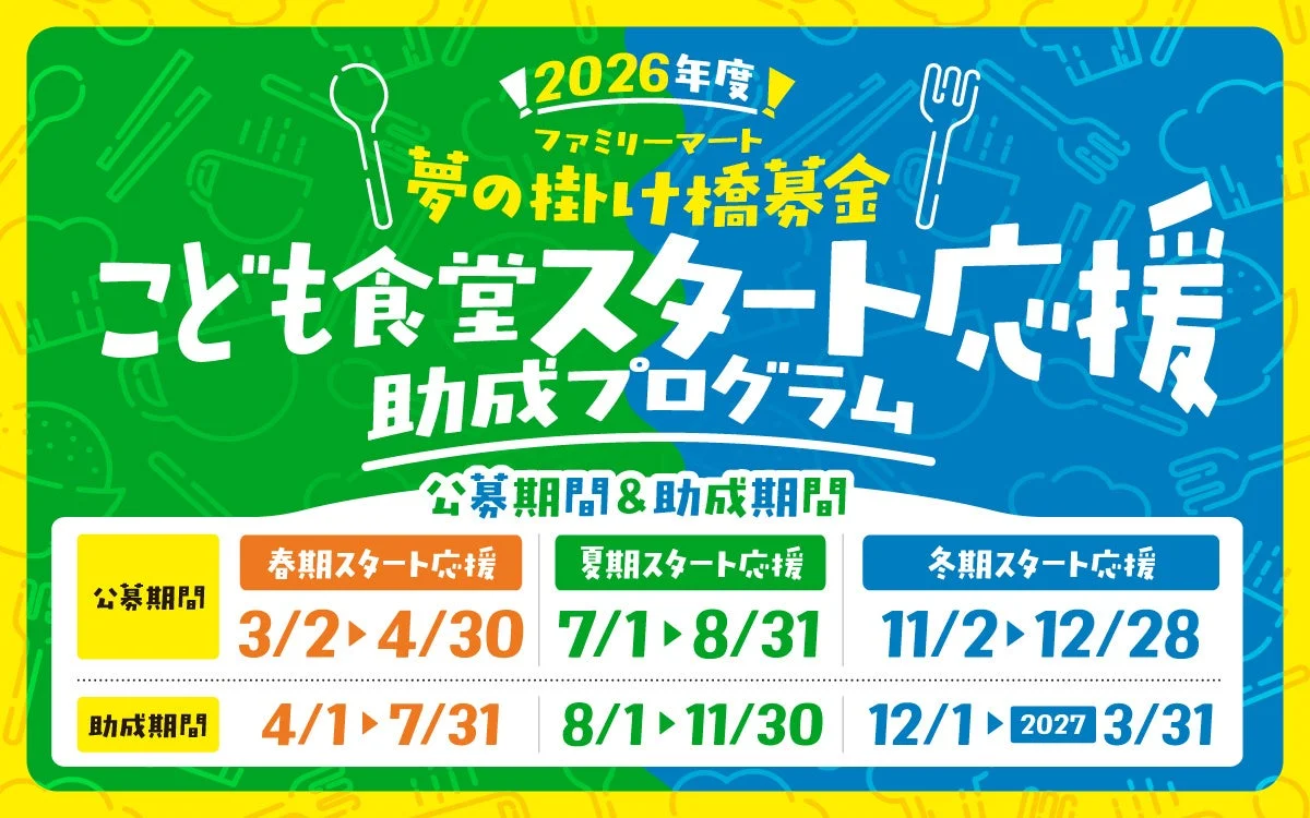 2026年度 ファミリーマート 夢の掛け橋募金 こども食堂スタート応援 助成プログラム