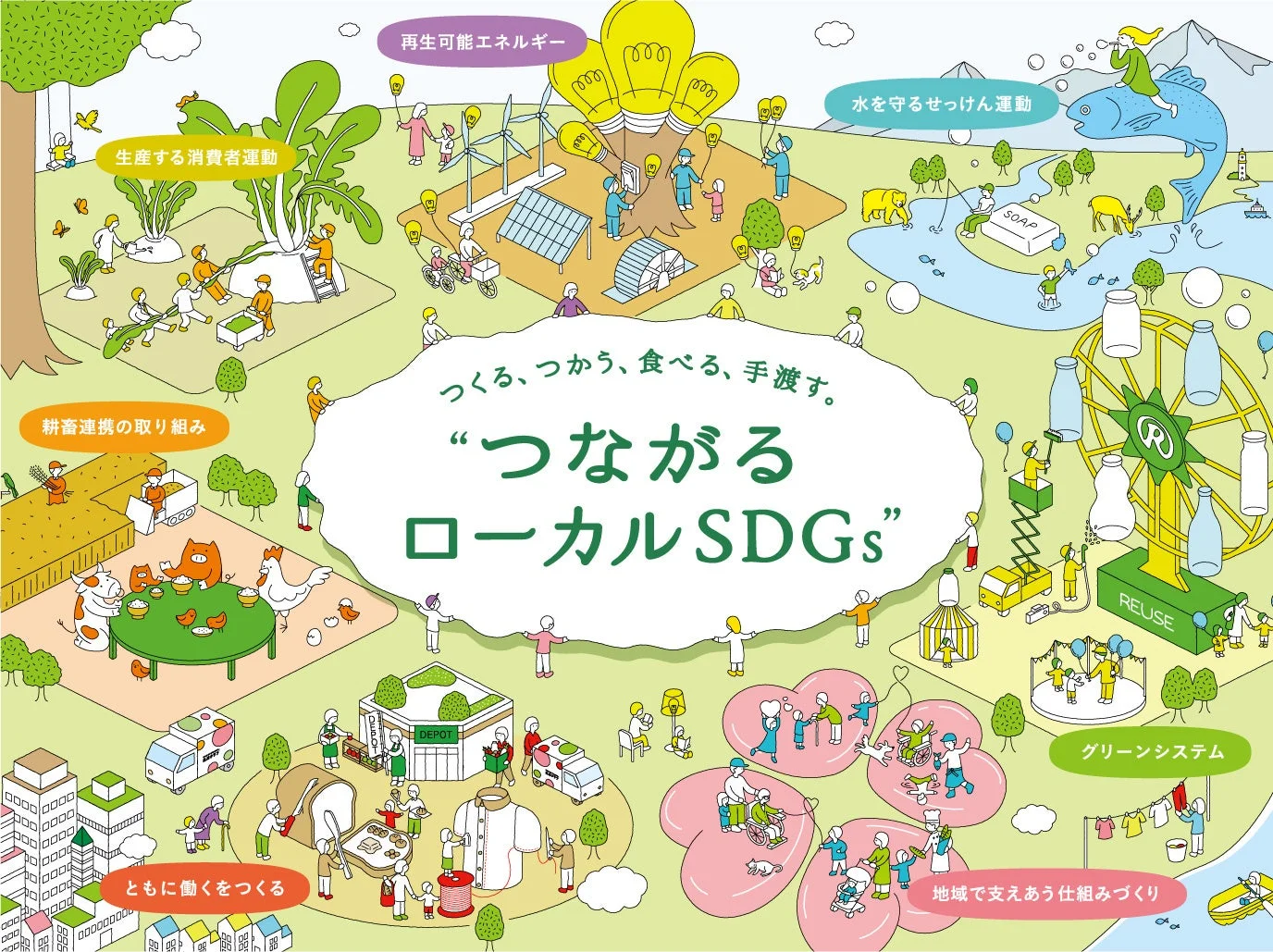 つながるローカルSDGs