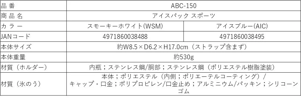 アイスパック スポーツの商品仕様