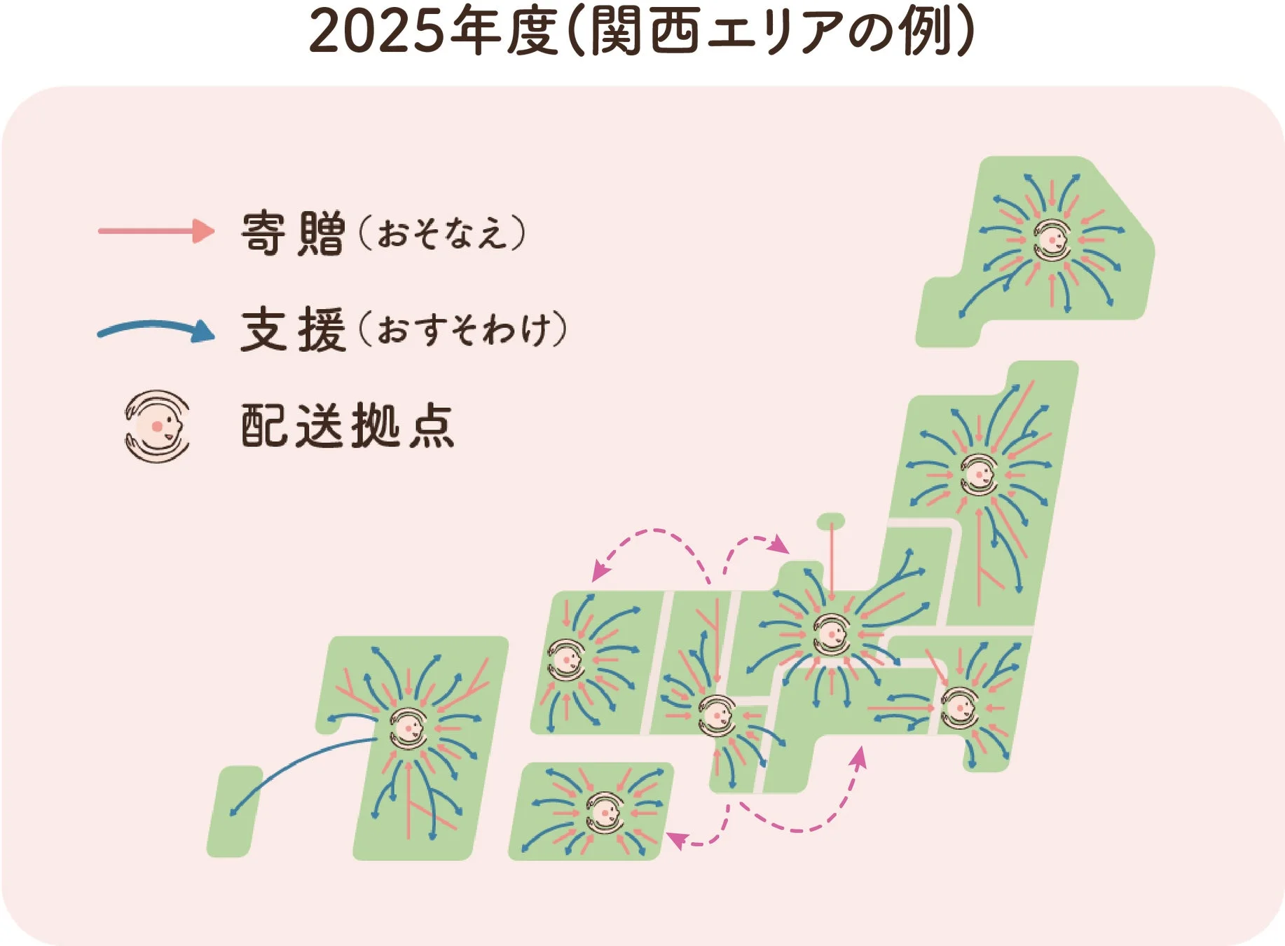 2025年度(関西エリアの例) 寄贈・支援・配送拠点マップ