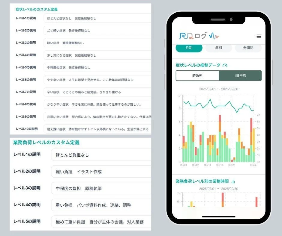 RDログアプリの画面