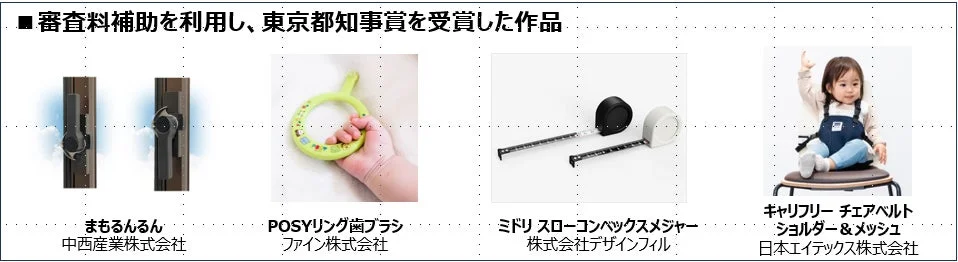 審査料補助を利用し東京都知事賞を授賞した作品