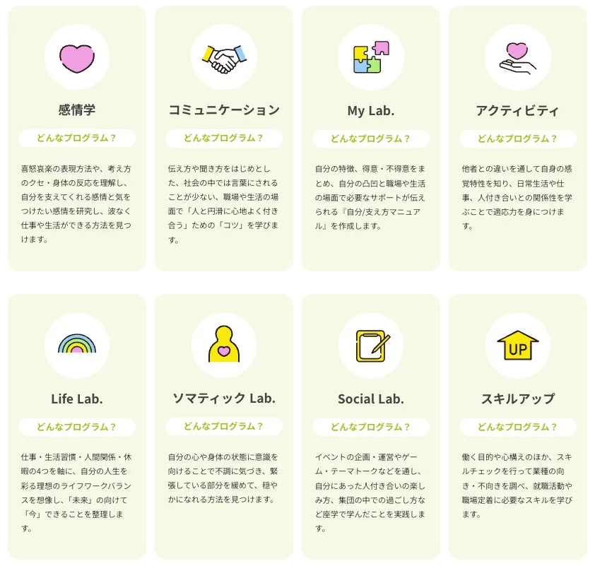 感情学、コミュニケーション、自己分析など、多様な自己成長プログラム