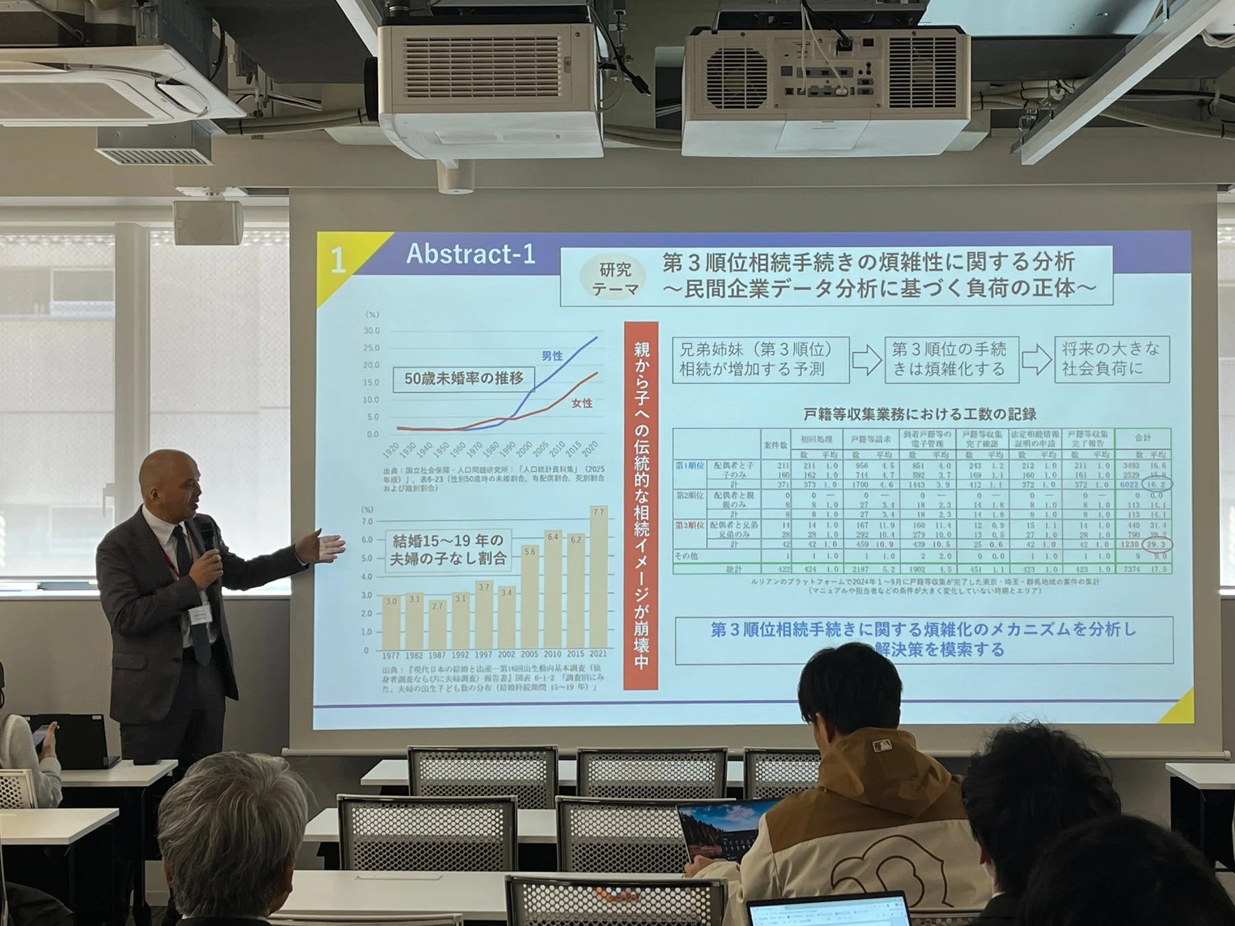 相続における戸籍収集手続きの工程分析