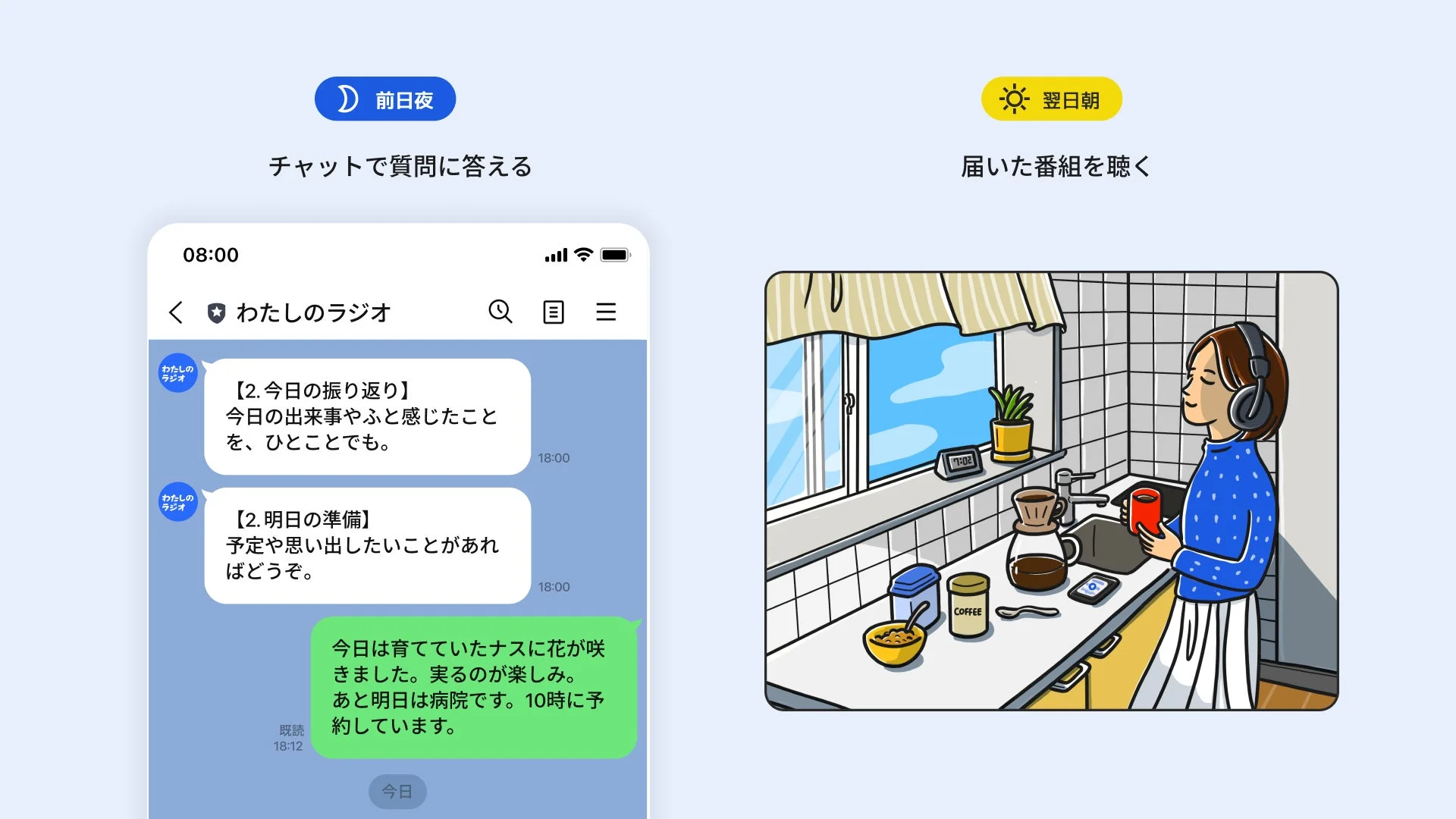前夜にチャット、翌朝ラジオを聴く女性のイラスト
