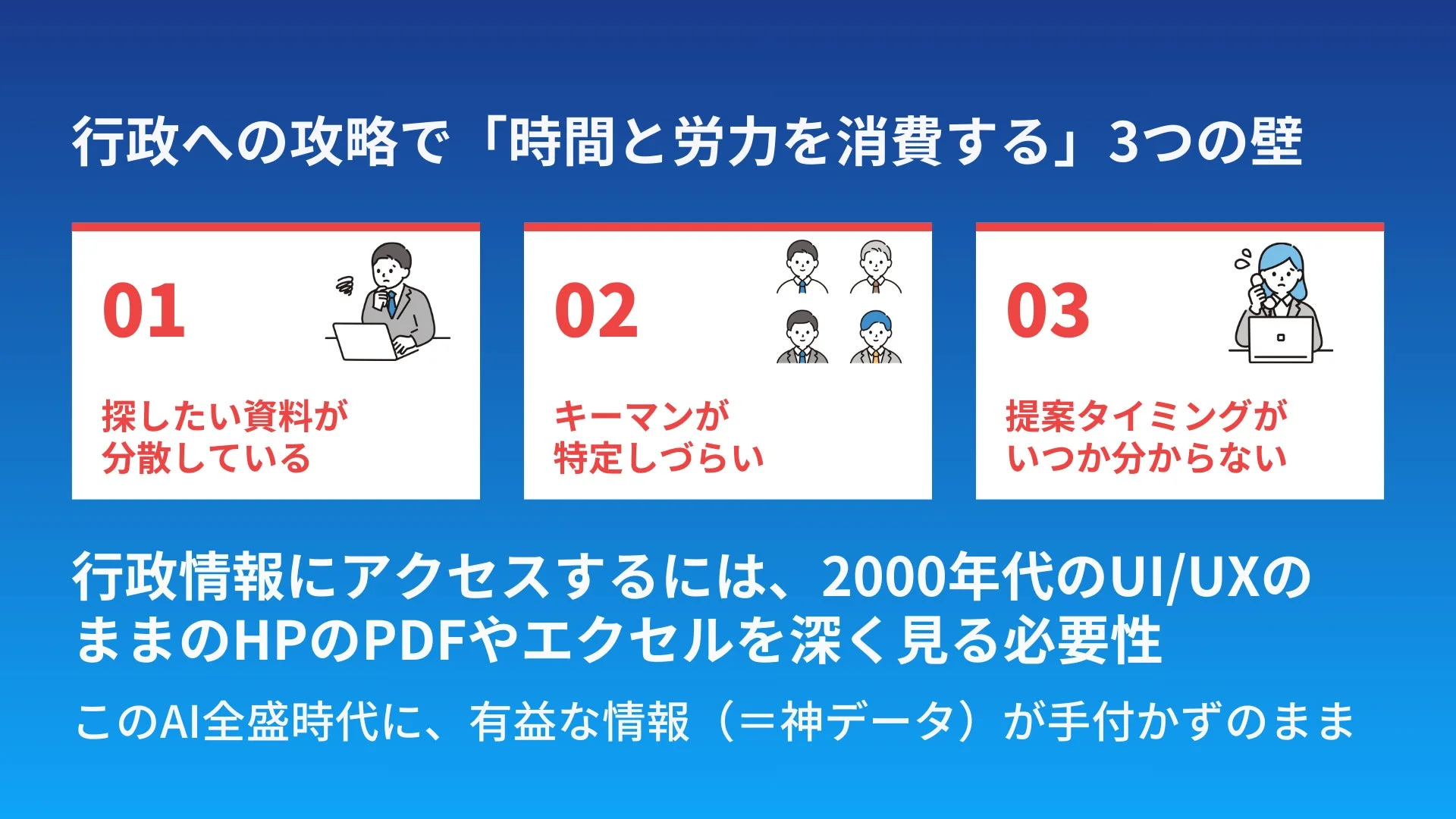 行政への攻略で「時間と労力を消費する」3つの壁