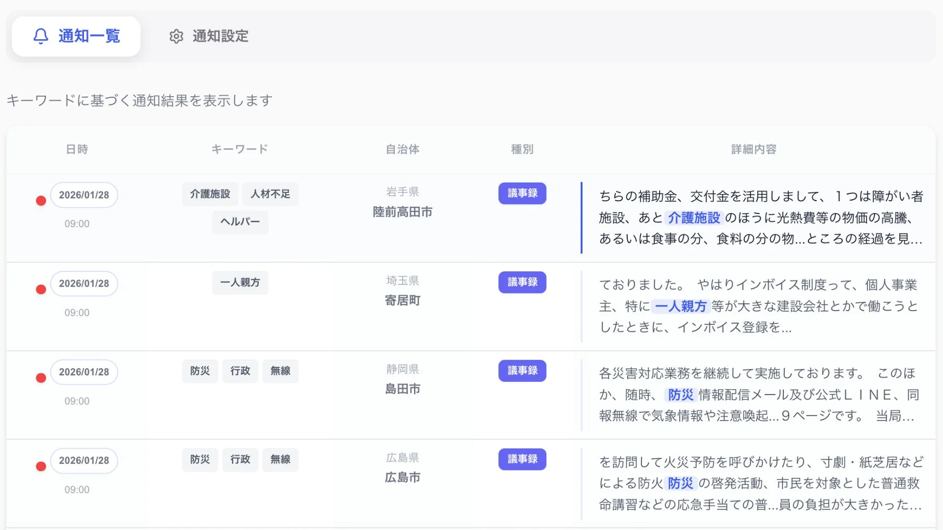キーワードに基づく通知結果を表示するウェブアプリケーション画面